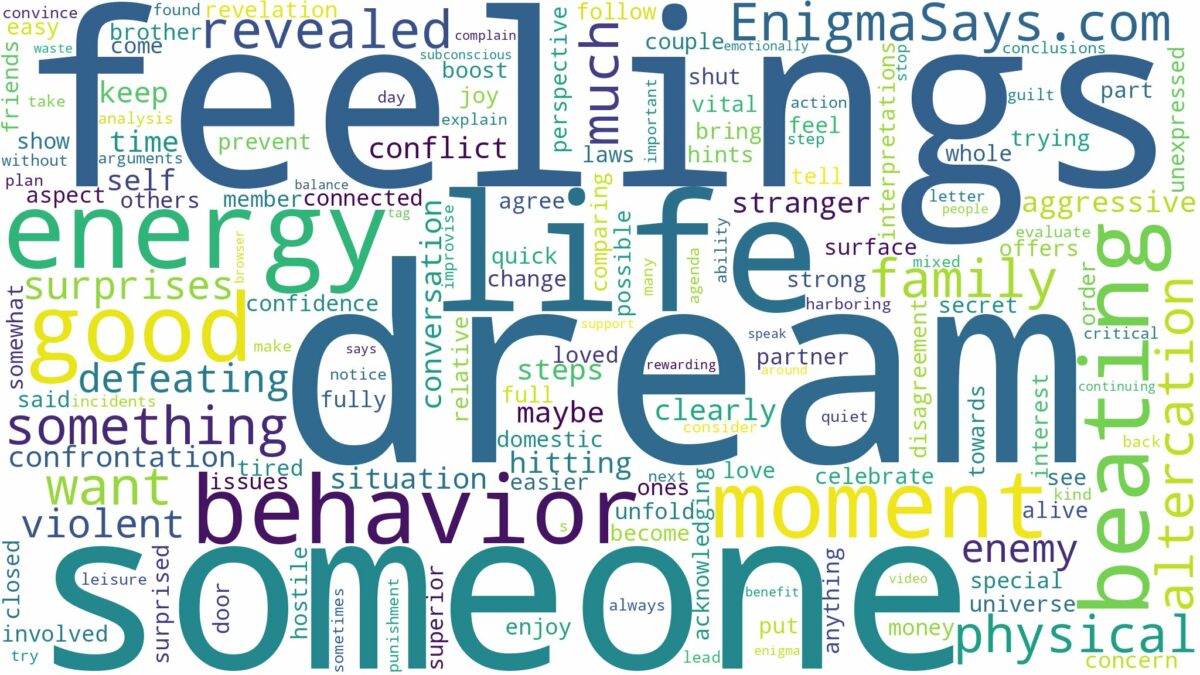 dream of beating someone and related dreams with their meanings in a word cloud