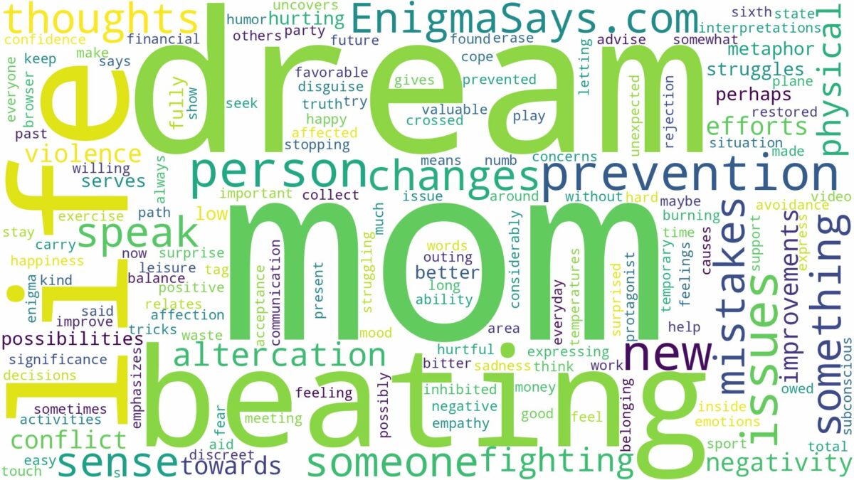 dream of beating up your mom and related dreams with their meanings in a word cloud