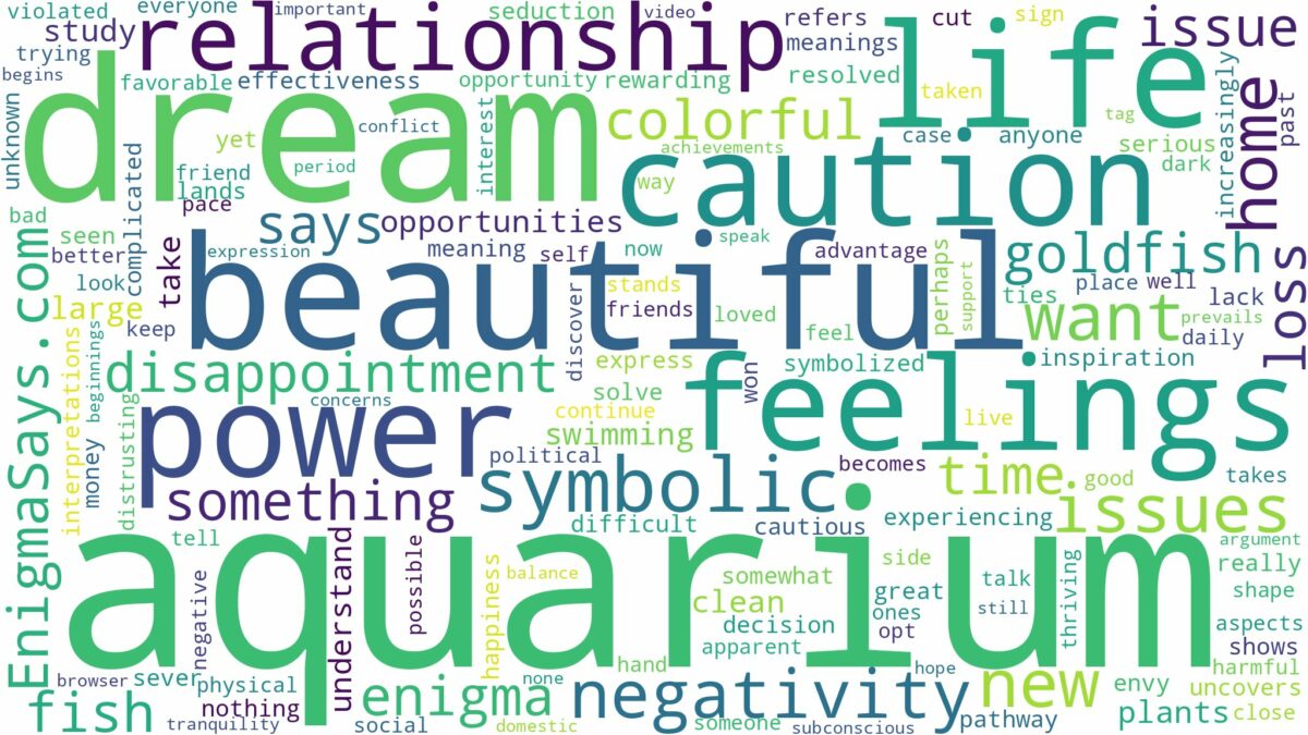 dream about beautiful aquarium and related dreams with their meanings in a word cloud