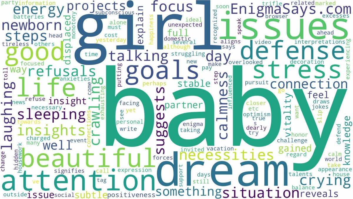 dream about beautiful baby girl and related dreams with their meanings in a word cloud