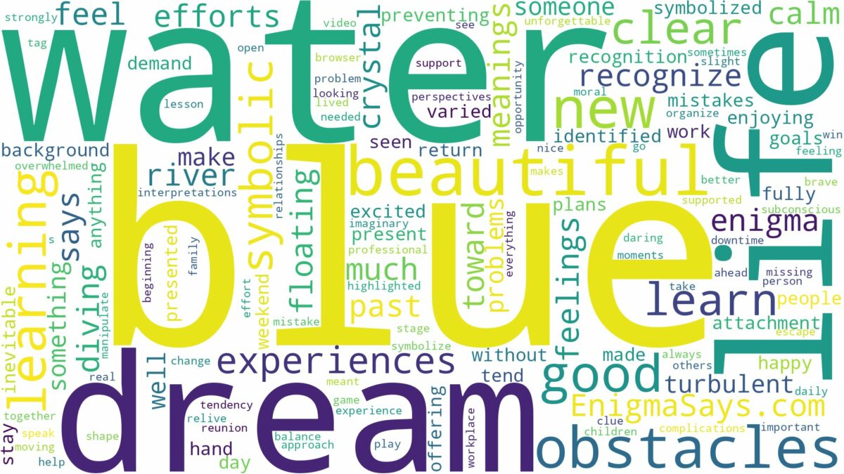 dream about beautiful blue water and related dreams with their meanings in a word cloud