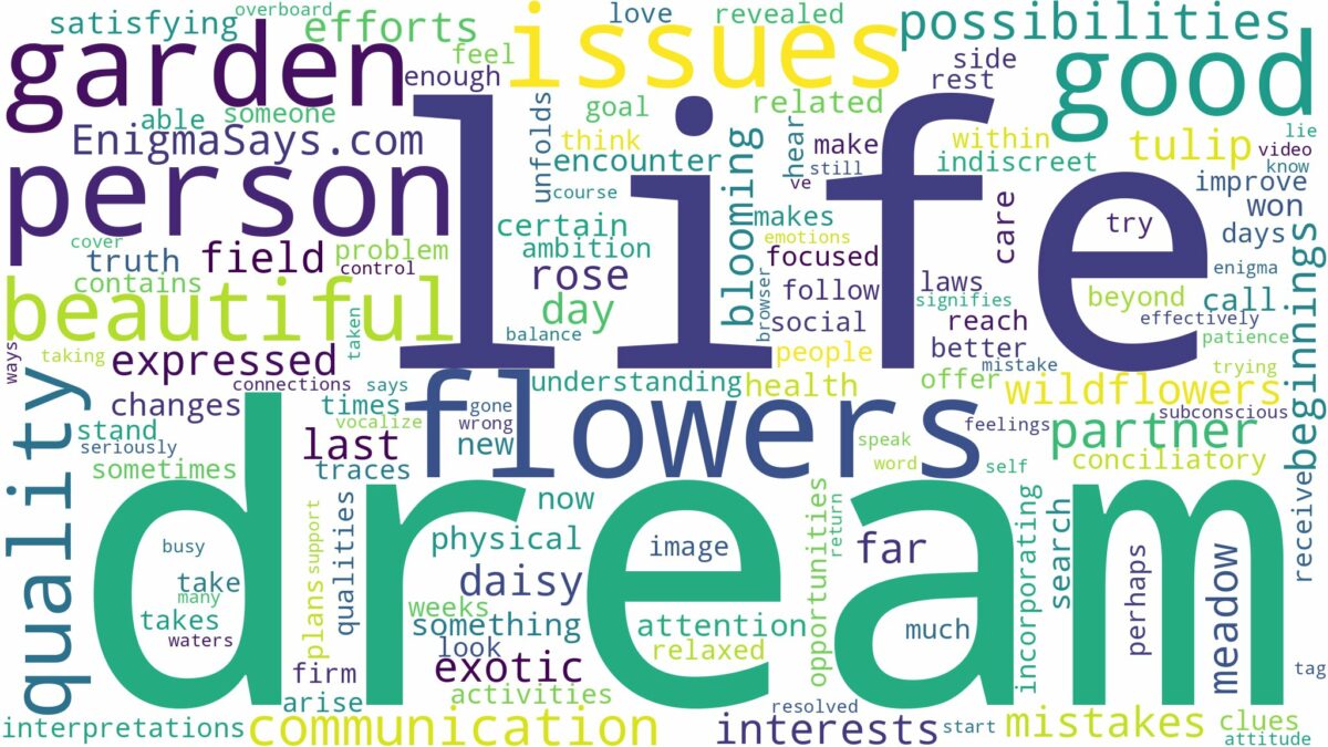 dream about beautiful flowers and related dreams with their meanings in a word cloud