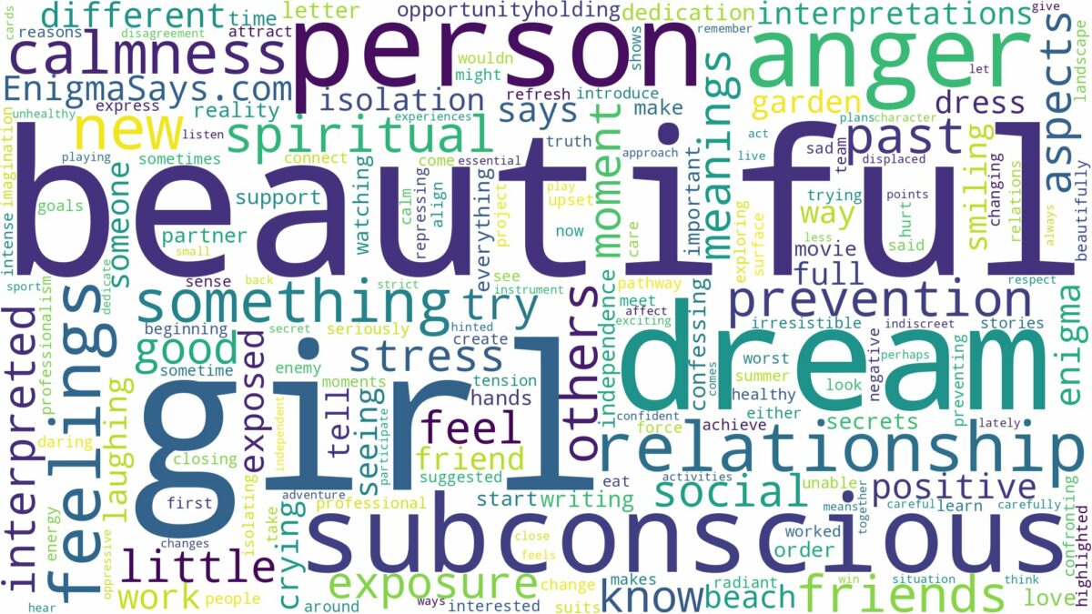 dream about beautiful girl and related dreams with their meanings in a word cloud