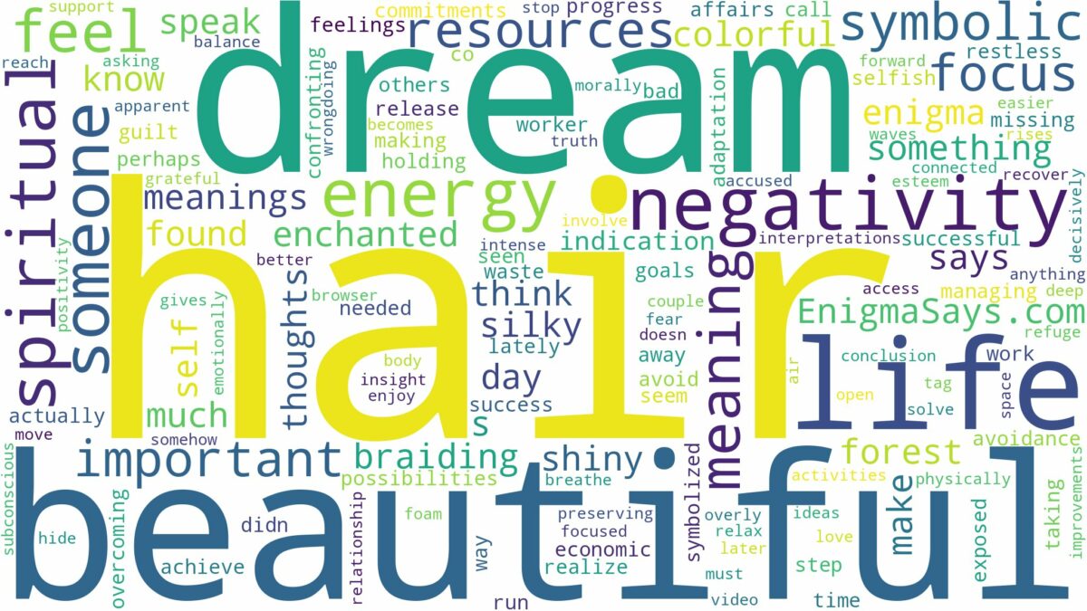 dream about beautiful hair and related dreams with their meanings in a word cloud