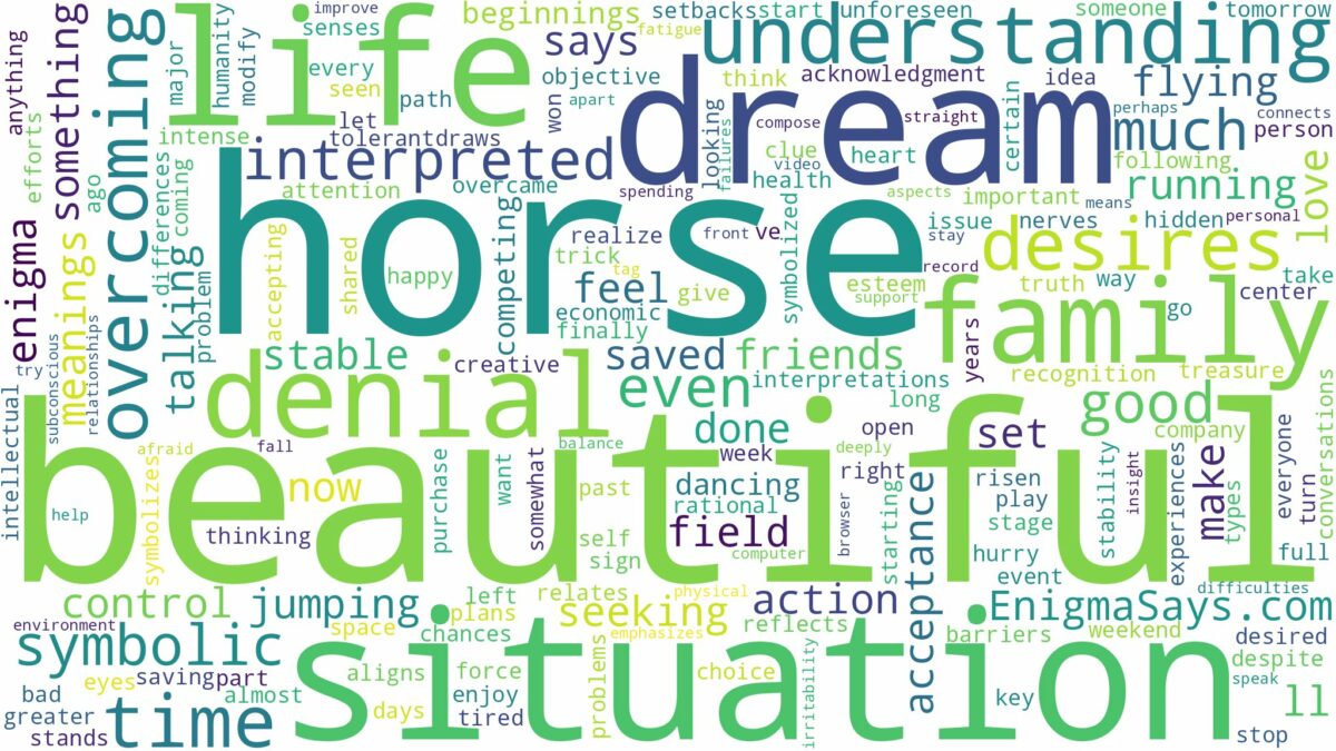 dream about beautiful horse and related dreams with their meanings in a word cloud