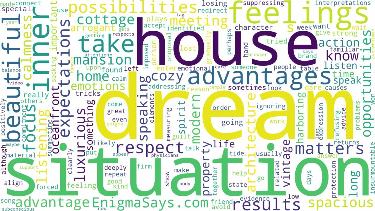 dream about beautiful house and related dreams with their meanings in a word cloud