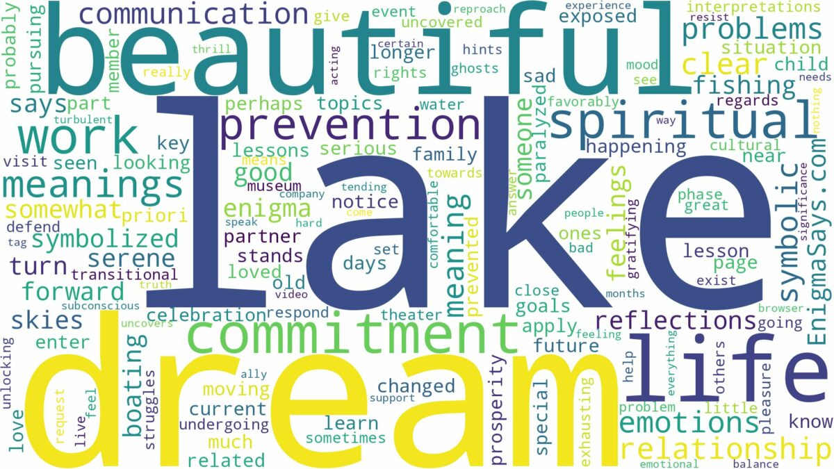 dream about beautiful lake and related dreams with their meanings in a word cloud