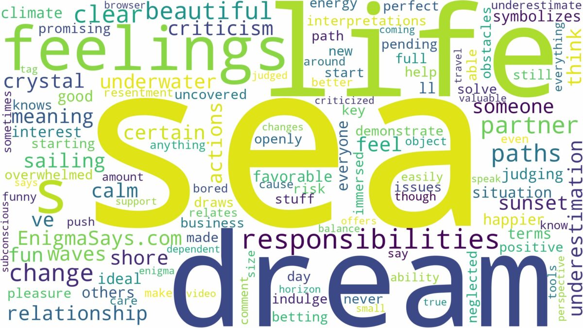 dream about beautiful sea and related dreams with their meanings in a word cloud