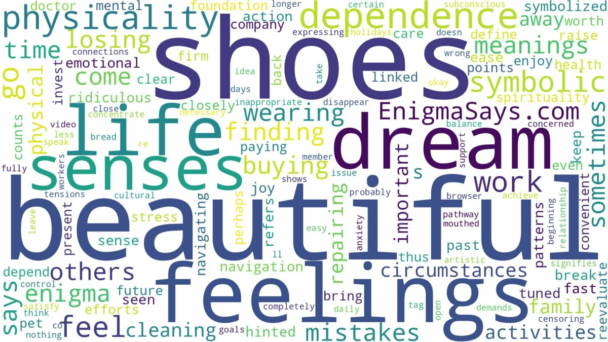 dream about beautiful shoes and related dreams with their meanings in a word cloud