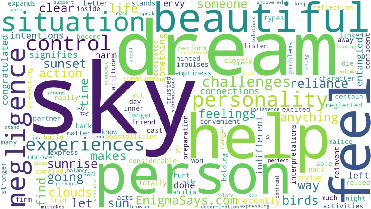 dream about beautiful sky and related dreams with their meanings in a word cloud