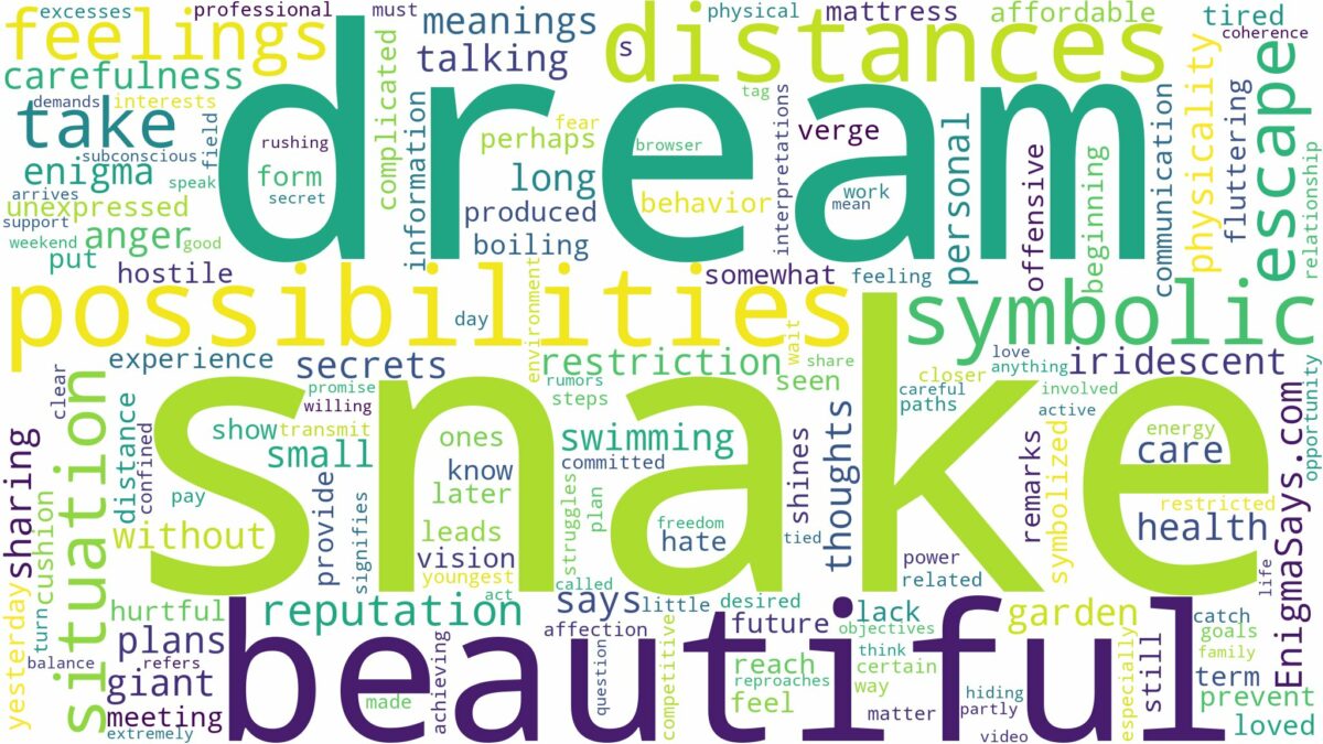 dream about beautiful snake and related dreams with their meanings in a word cloud