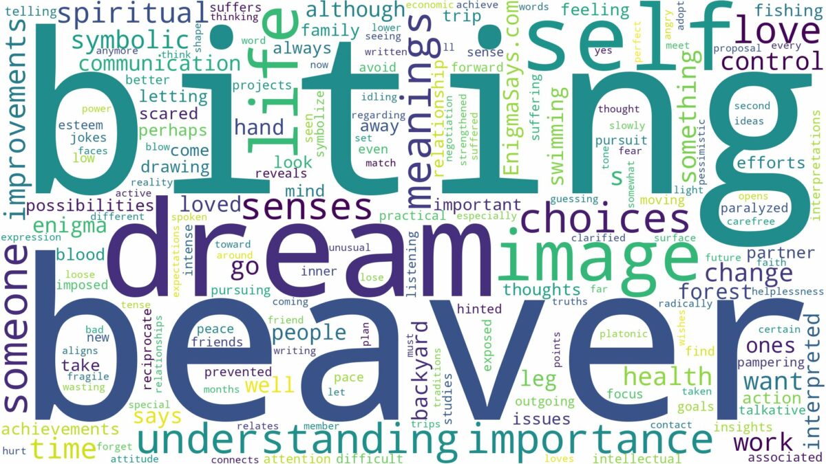 dreaming of beaver biting you and related dreams with their meanings in a word cloud