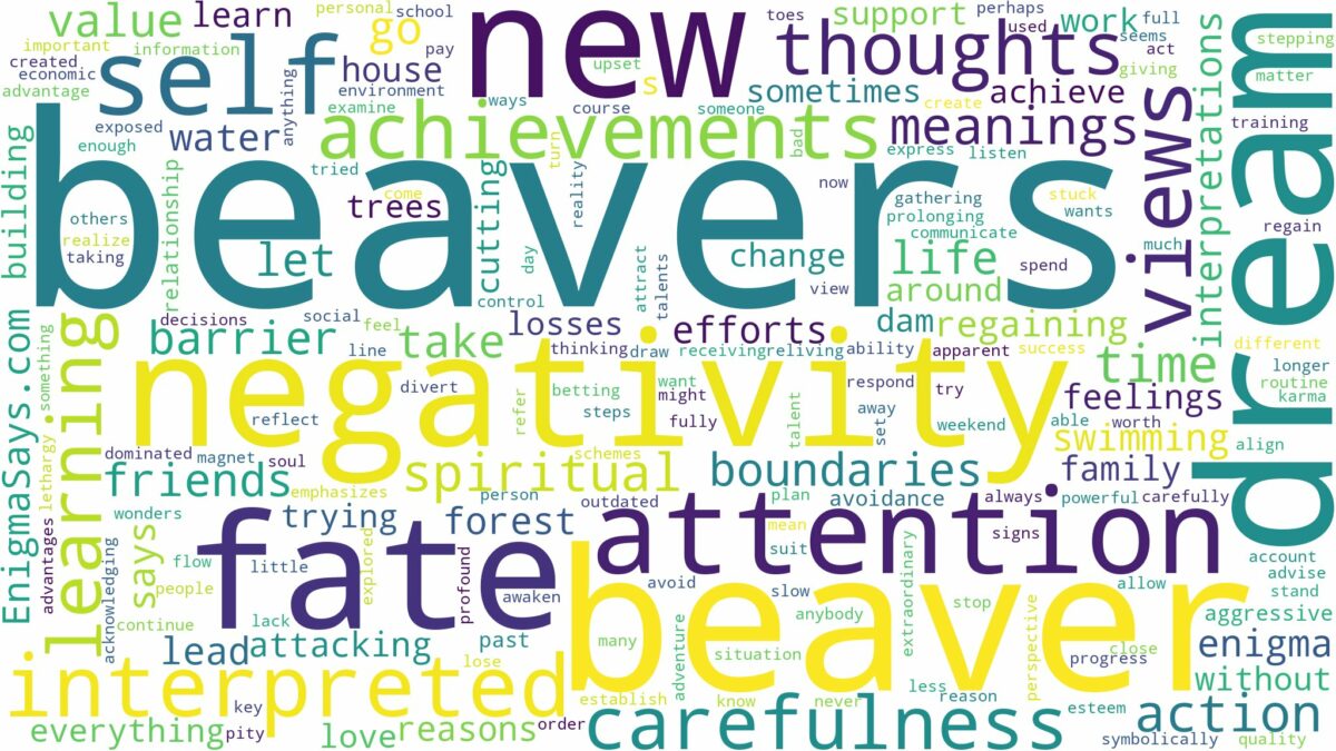 dreams about beavers and related dreams with their meanings in a word cloud