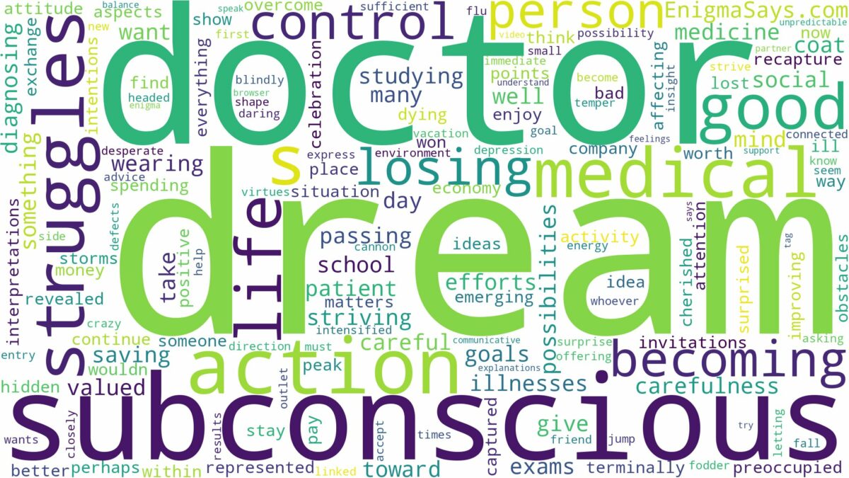 dream of becoming a doctor and related dreams with their meanings in a word cloud