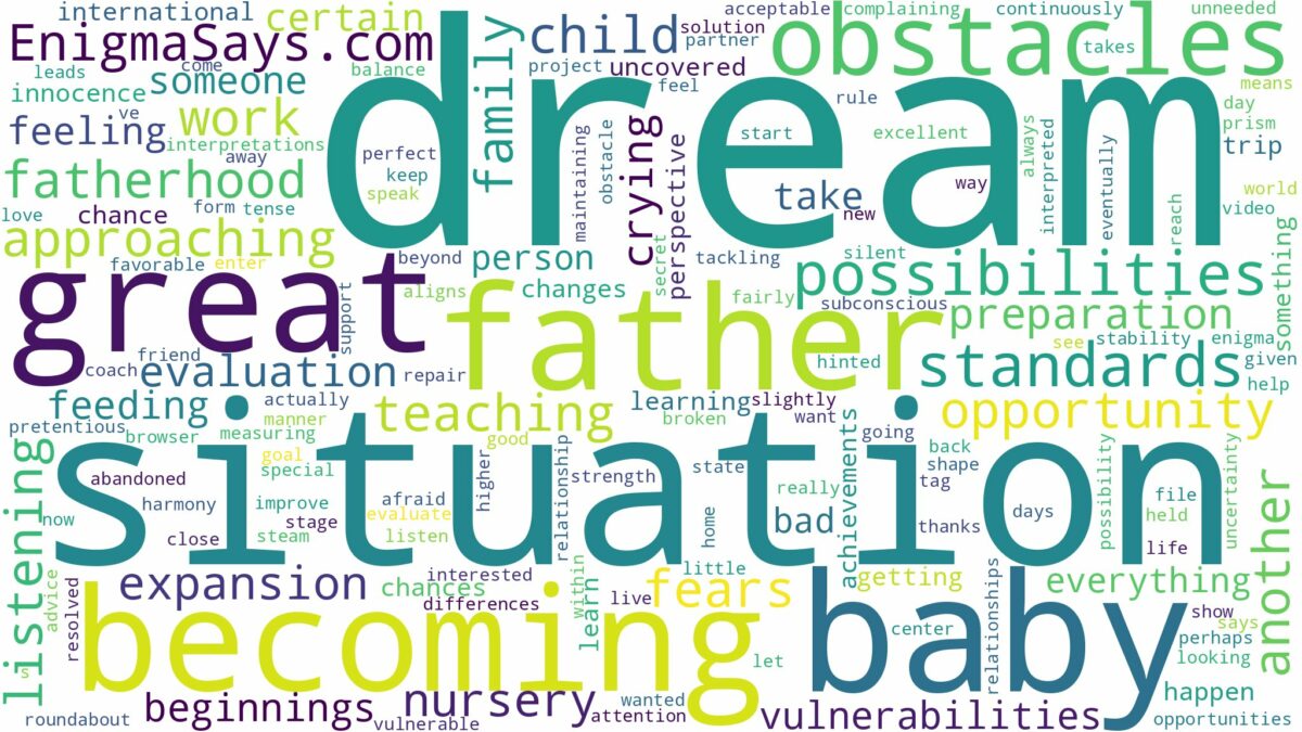 dream of becoming a father and related dreams with their meanings in a word cloud