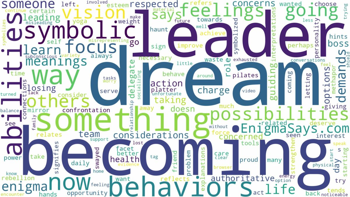 dream of becoming a leader and related dreams with their meanings in a word cloud