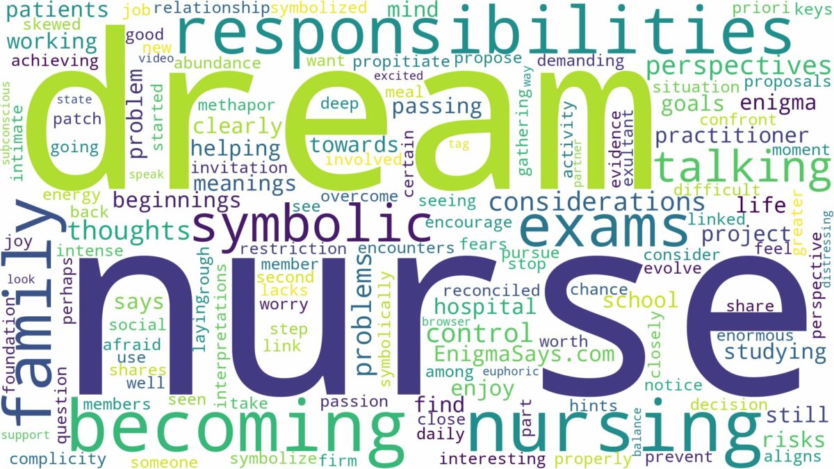 dream of becoming a nurse and related dreams with their meanings in a word cloud