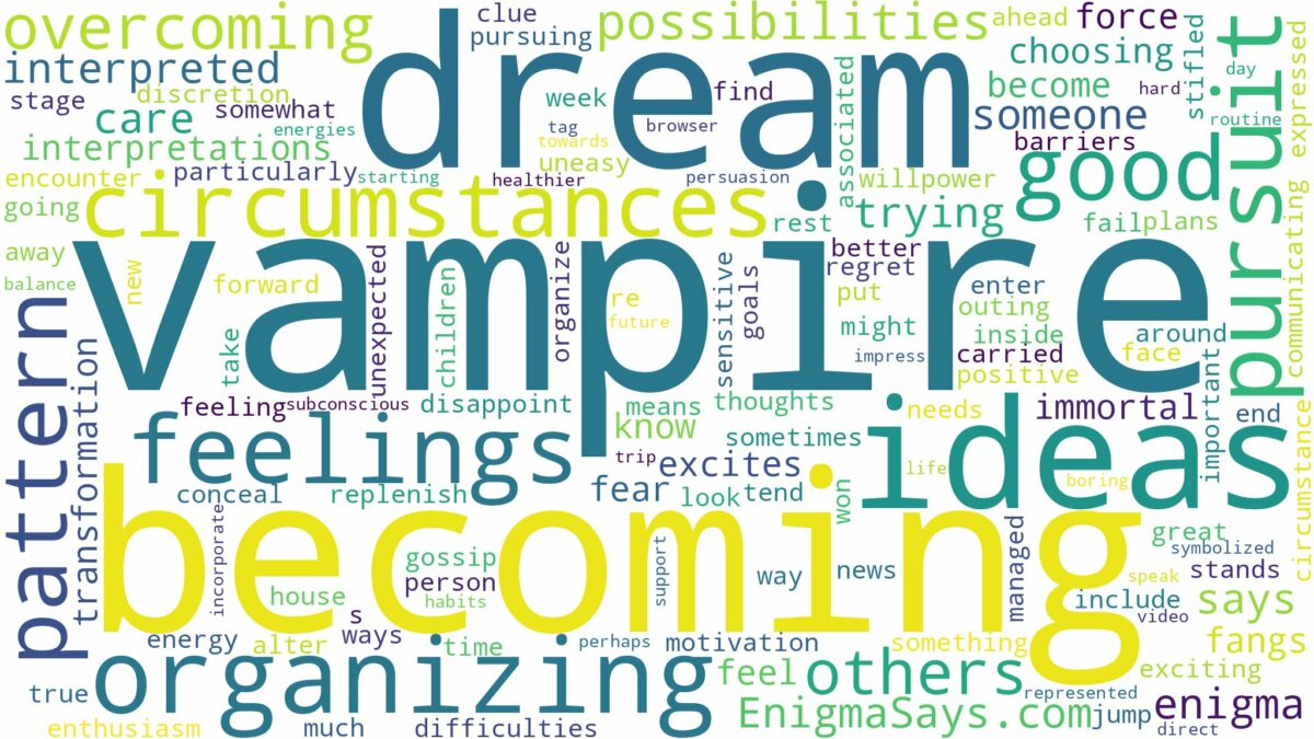 dream of becoming a vampire and related dreams with their meanings in a word cloud