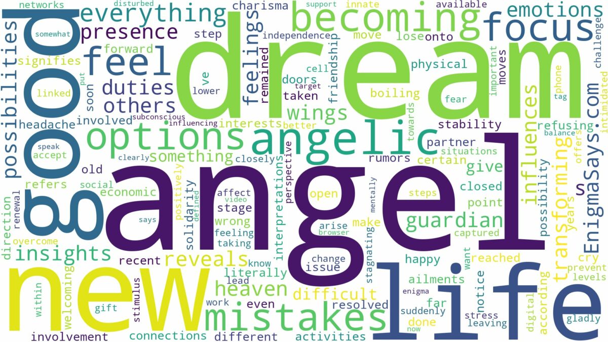 dream of becoming an angel and related dreams with their meanings in a word cloud