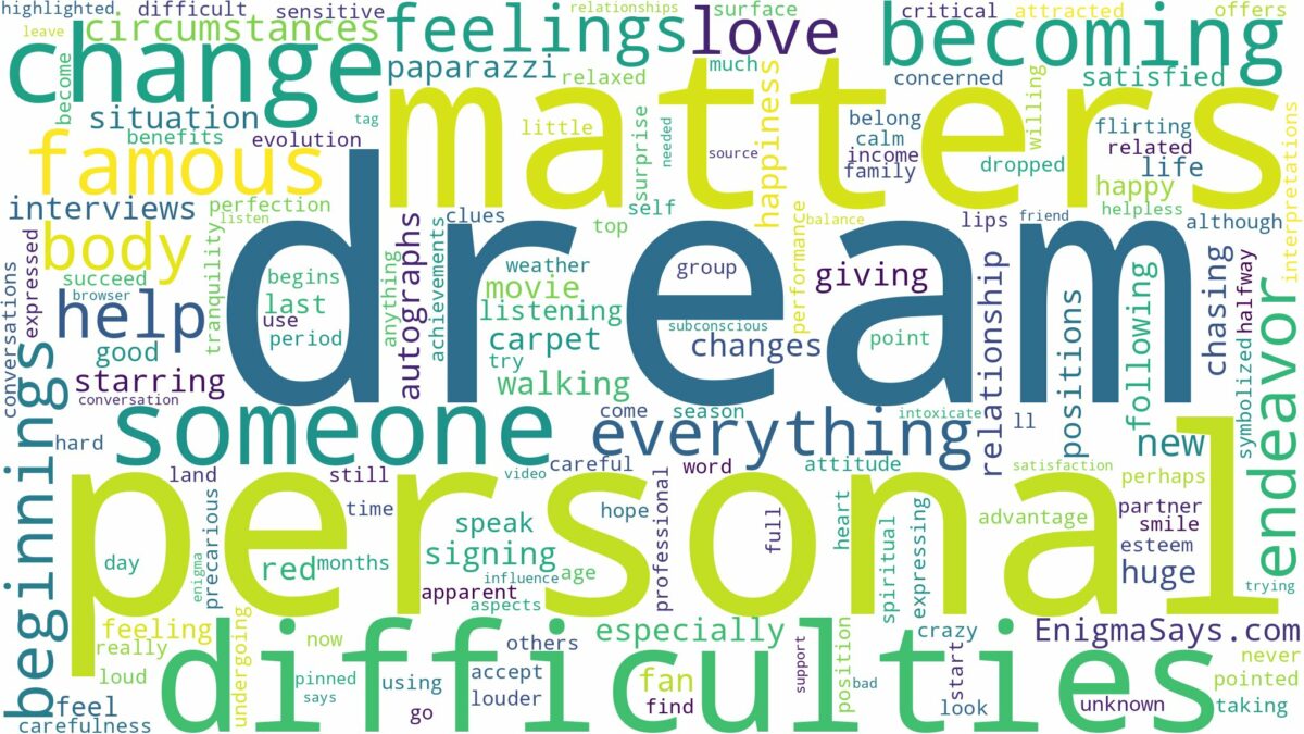 dream of becoming famous and related dreams with their meanings in a word cloud