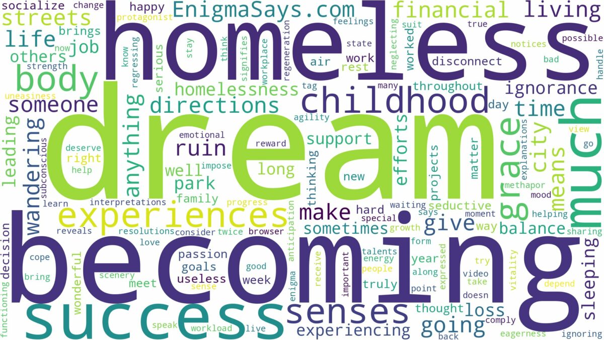 dream of becoming homeless and related dreams with their meanings in a word cloud