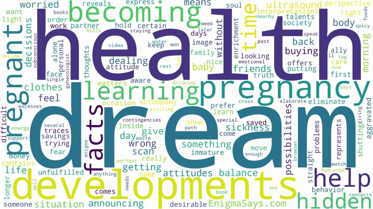 dream of becoming pregnant and related dreams with their meanings in a word cloud