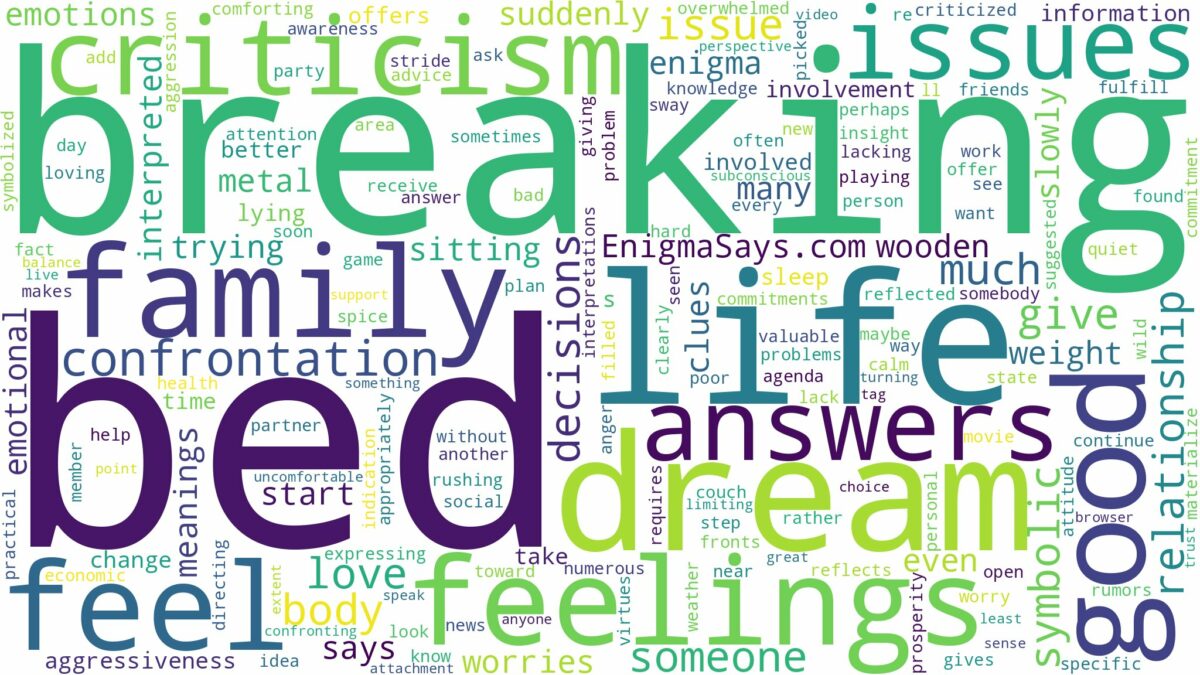 dreaming of bed breaking and related dreams with their meanings in a word cloud