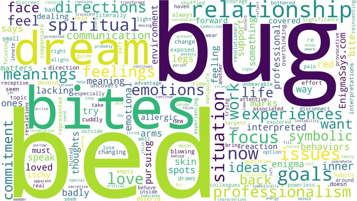 dream about bed bug bites and related dreams with their meanings in a word cloud