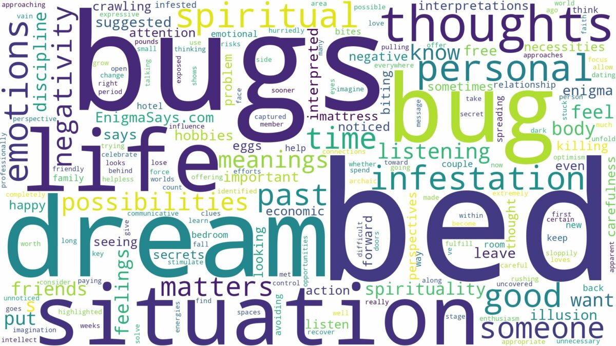 dream about bed bugs and related dreams with their meanings in a word cloud