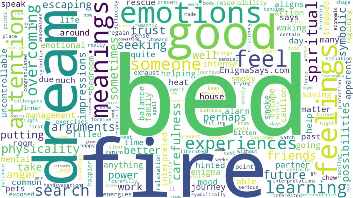 dream about bed on fire and related dreams with their meanings in a word cloud