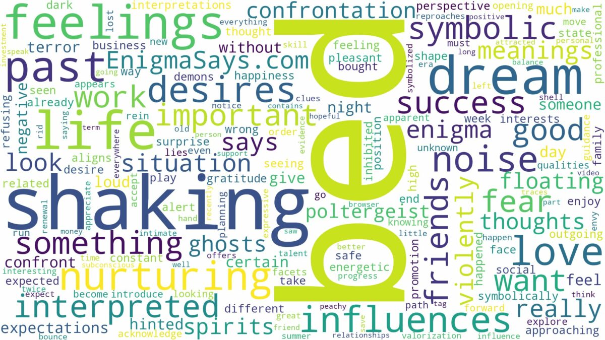 dreaming of bed shaking and related dreams with their meanings in a word cloud