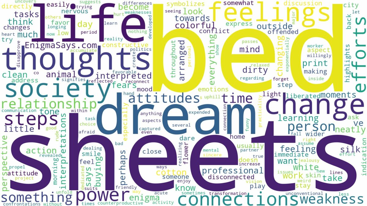 dream about bed sheets and related dreams with their meanings in a word cloud