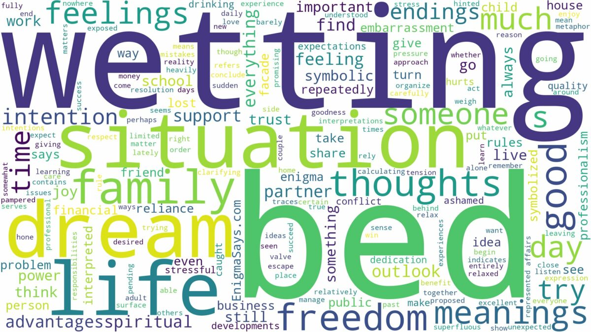 dreaming of bed wetting and related dreams with their meanings in a word cloud