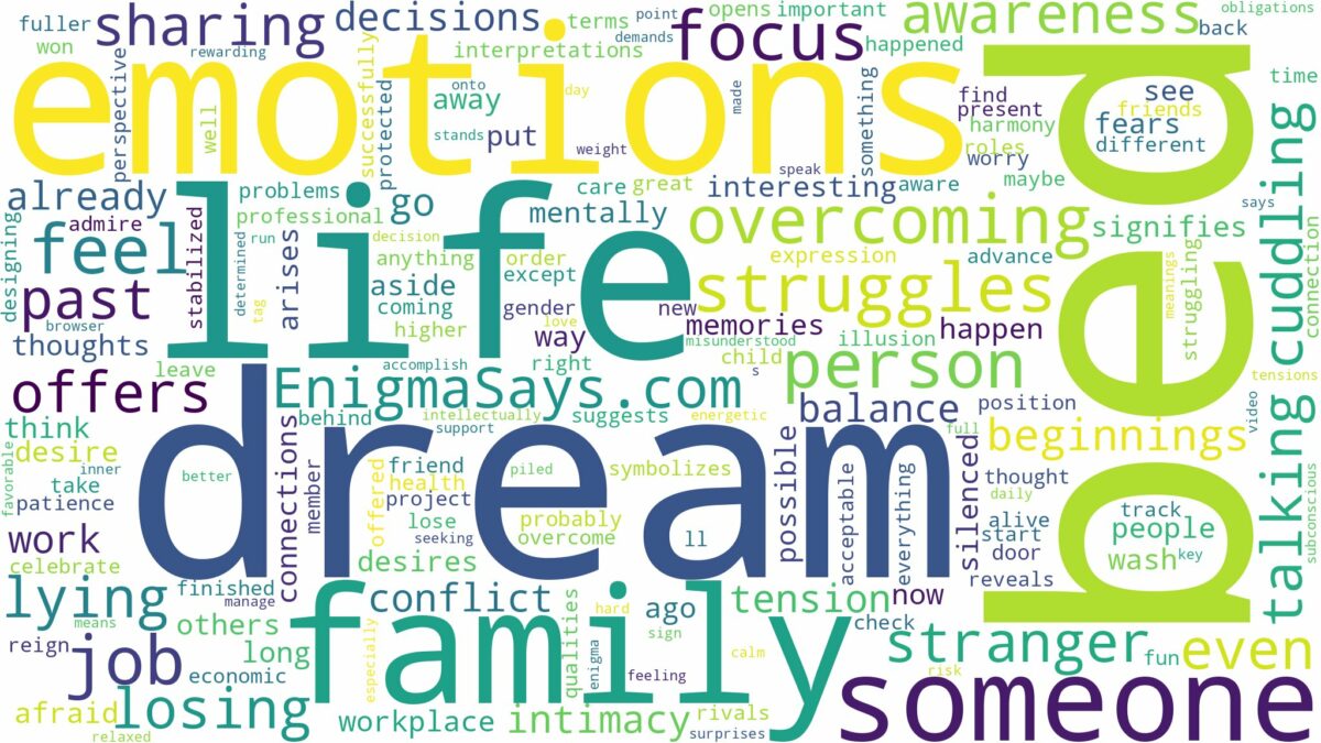 dream about bed with someone and related dreams with their meanings in a word cloud