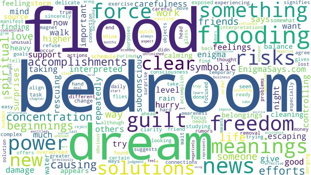 dreaming of bedroom flooding and related dreams with their meanings in a word cloud