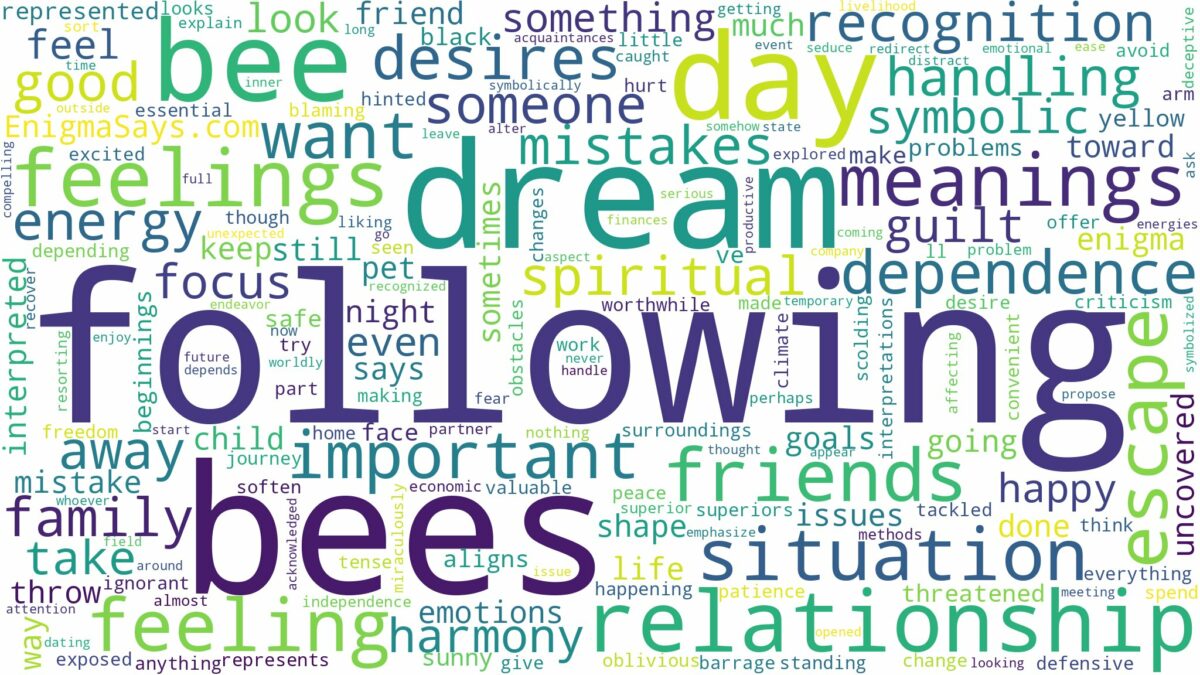 dreaming of bee following you and related dreams with their meanings in a word cloud