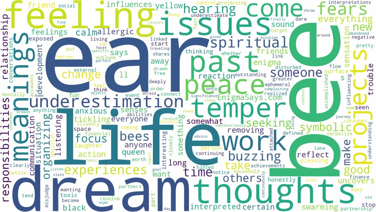 dream about bee in ear and related dreams with their meanings in a word cloud