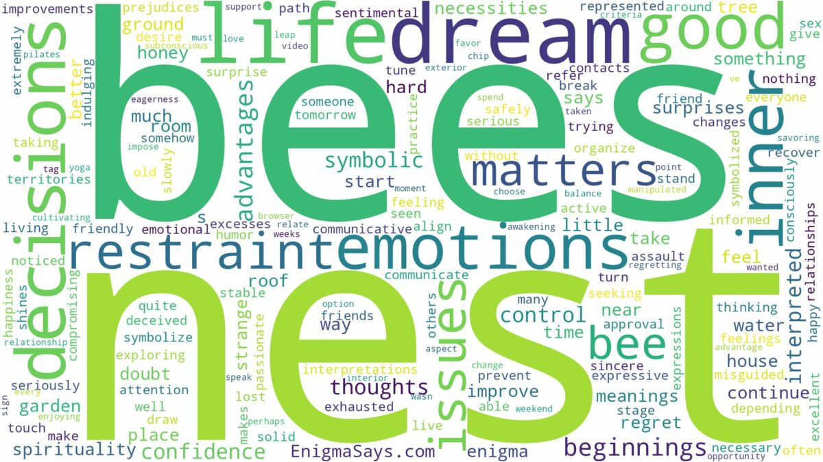 dream about bee nest and related dreams with their meanings in a word cloud