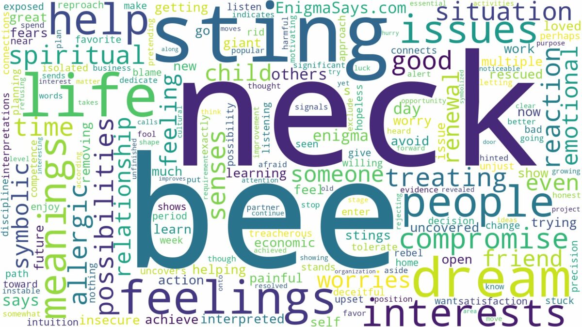 dreaming about bee sting on neck and related dreams with their meanings in a word cloud