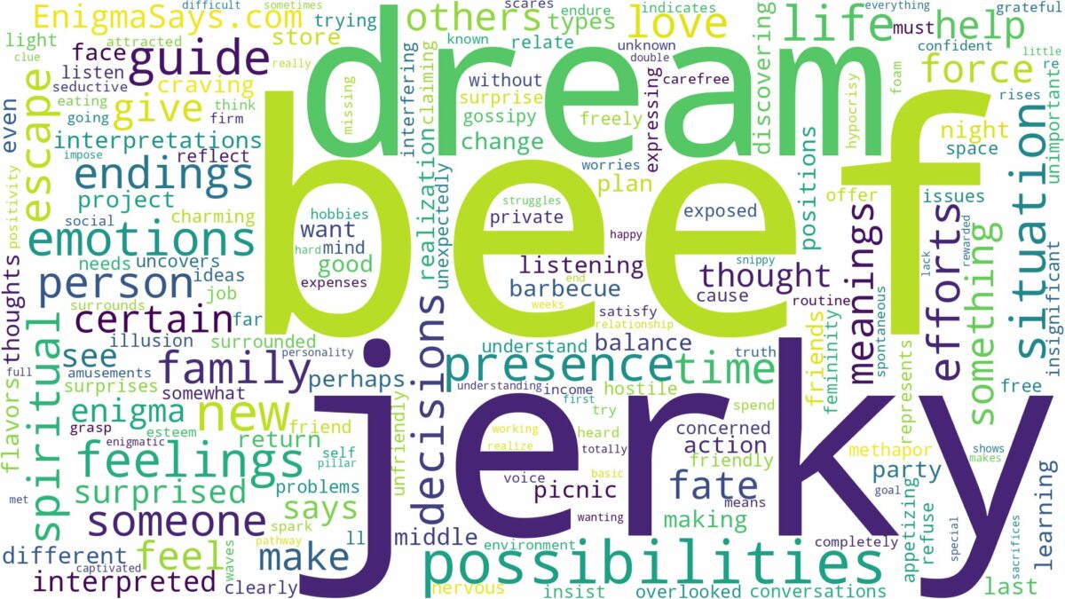 dream about beef jerky and related dreams with their meanings in a word cloud