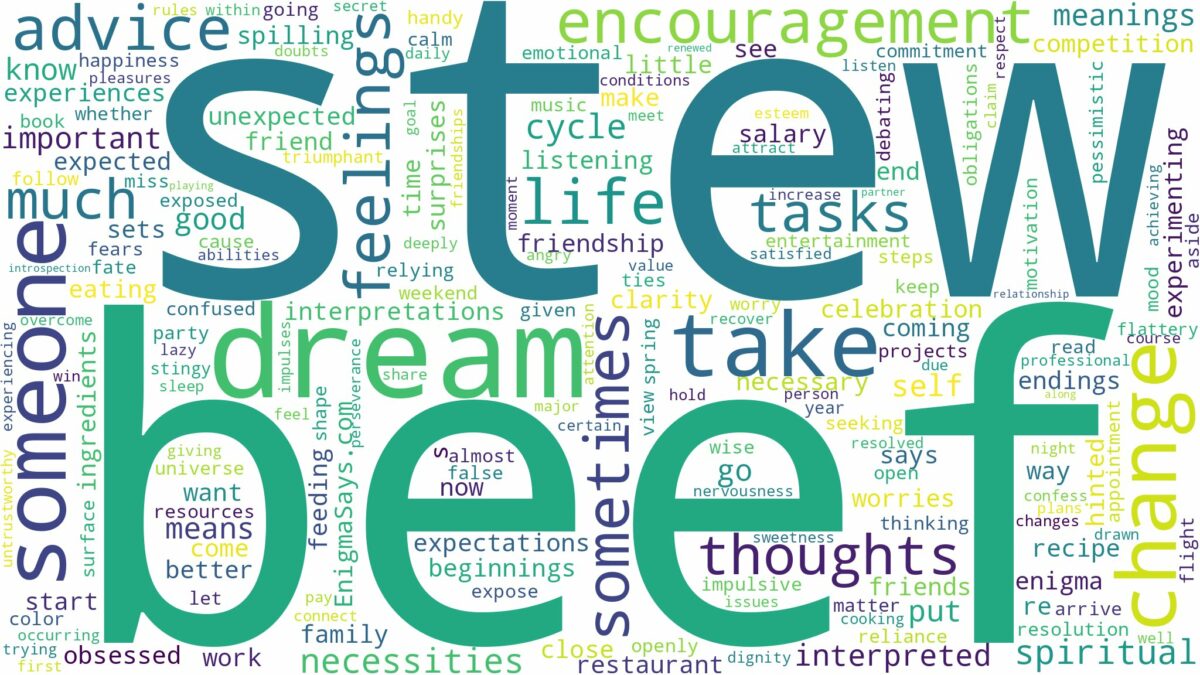 dream about beef stew and related dreams with their meanings in a word cloud