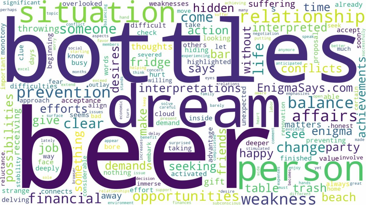 dream about beer bottles and related dreams with their meanings in a word cloud