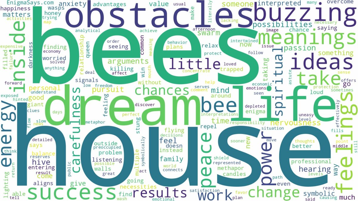 dreams about bees house and related dreams with their meanings in a word cloud