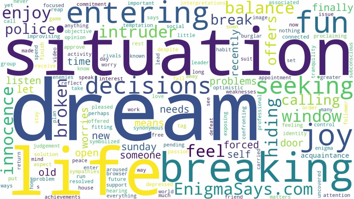 dreaming of a breaking and entering and related dreams with their meanings in a word cloud