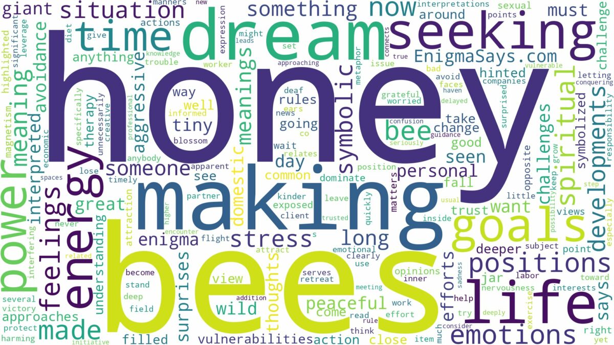 dreams about bees making honey and related dreams with their meanings in a word cloud