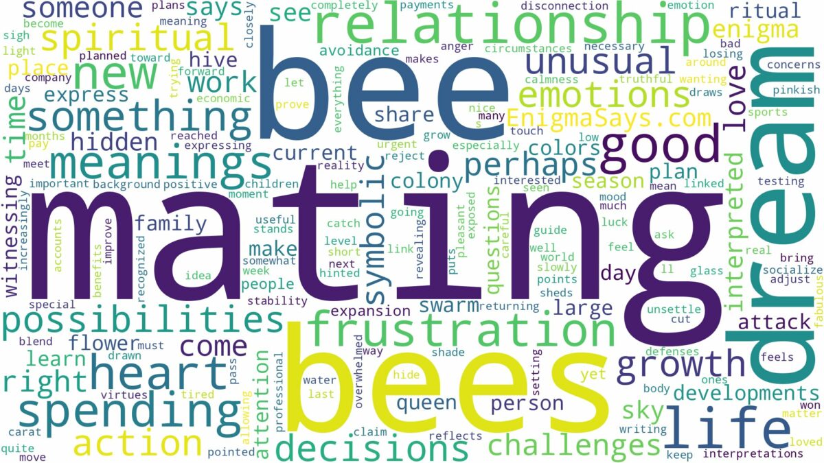 dreams about bees mating and related dreams with their meanings in a word cloud