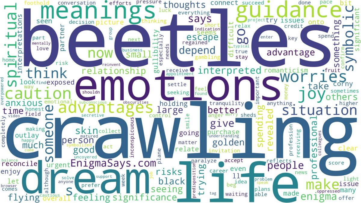 dreams about beetles crawling on you and related dreams with their meanings in a word cloud