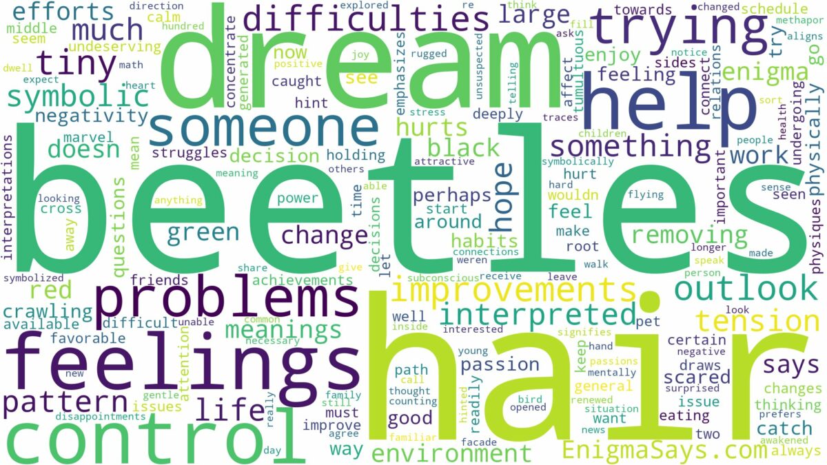 dreams about beetles in hair and related dreams with their meanings in a word cloud