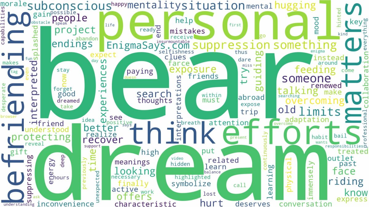 dream of befriending a bear and related dreams with their meanings in a word cloud