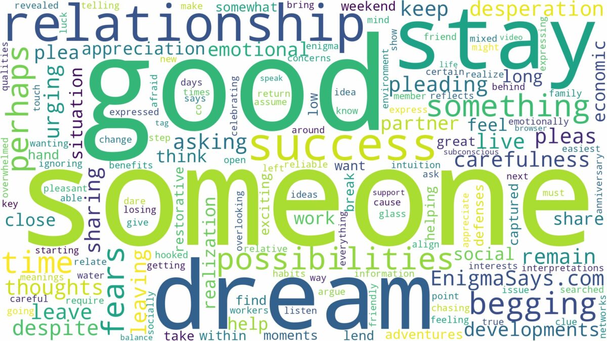 dreaming of begging someone to stay and related dreams with their meanings in a word cloud